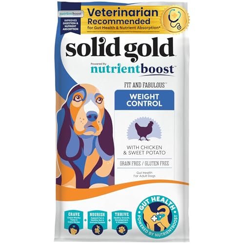 Black Gold Dog Food Reviews